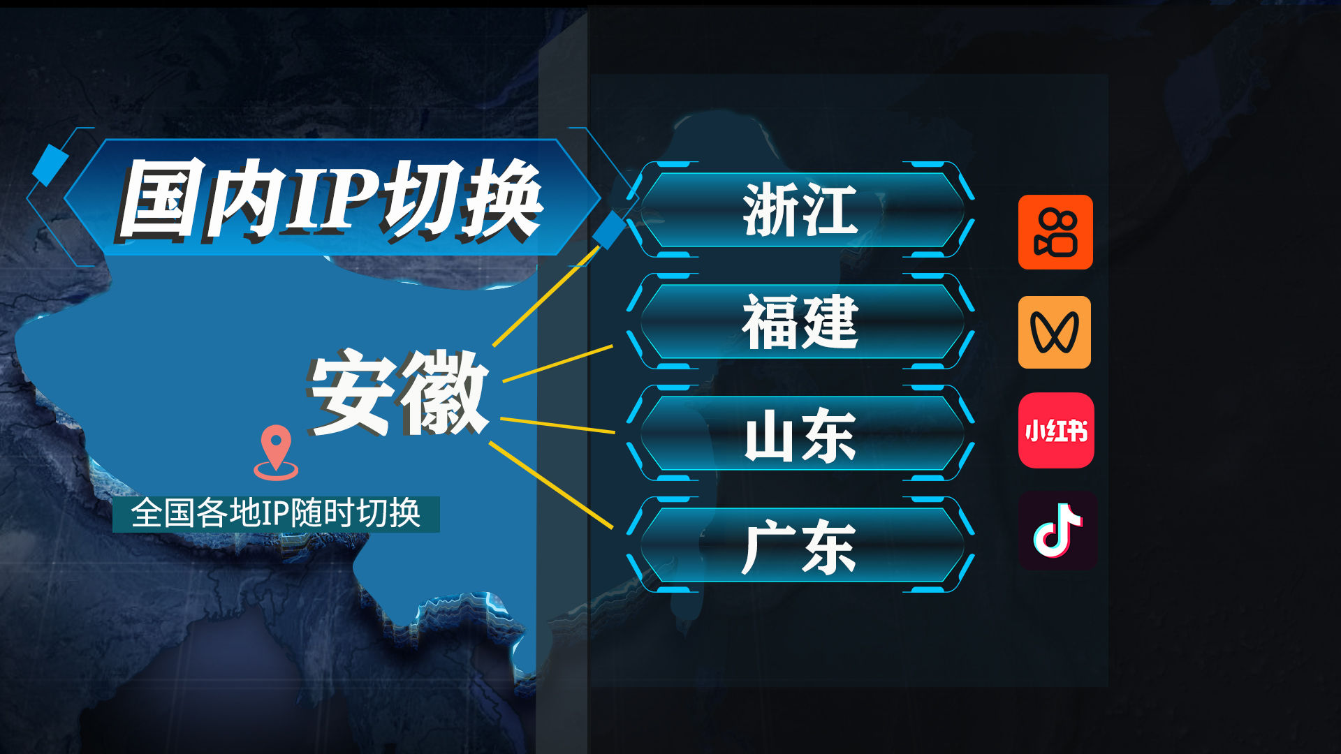 国内ip切换配置文件-元墨博客
